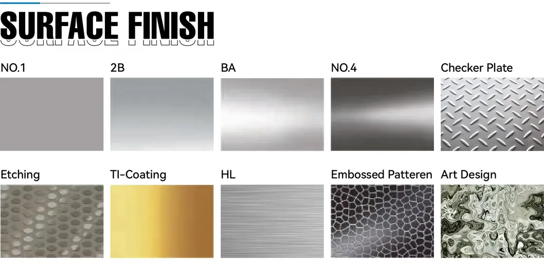 Forte resistenza alla corrosione 201 Piastra in acciaio inossidabile 1000 mm-6000 mm Lunghezza 0